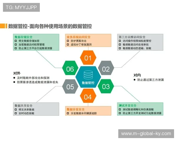 数字化运营平台不仅是工具 更是连接产业链上下游的情感纽带